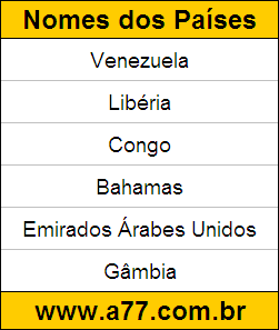 Geografia Países do Mundo: Venezuela, Libéria