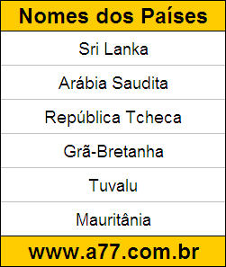 Geografia Países do Mundo: Sri Lanka, Arábia Saudita
