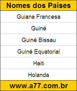 Geografia Países do Mundo: Guiana Francesa, Guiné