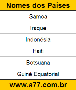 Geografia Países do Mundo: Samoa, Iraque