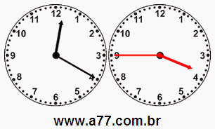 Relógio Mostrando Cálculo de Horas a Mais