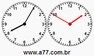 Cálculo de Horas a Mais em Relógios Analógicos