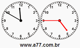Relógio Mostrando Cálculo de Horas a Mais