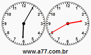 Cálculo de Horas a Menos em Relógios Analógicos