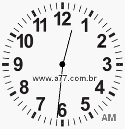 Relógio 0h31min