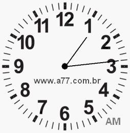Relógio 1h14min