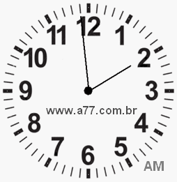 Relógio 1h59min
