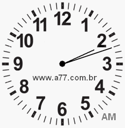 Relógio 2h12min