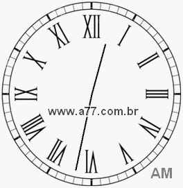Relógio em Romanos 0h32min