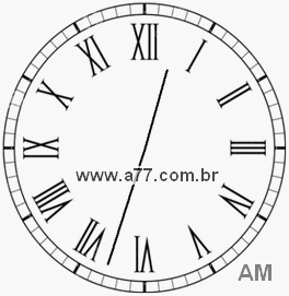 Relógio em Romanos 0h33min