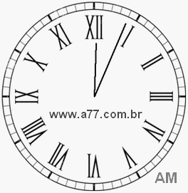 Relógio em Romanos 0h4min