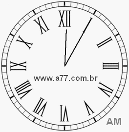 Relógio em Romanos 0h5min