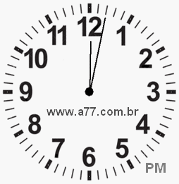Relógio 12h2min
