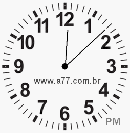 Relógio 12h8min