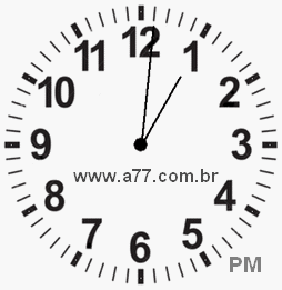 Relógio 13h1min