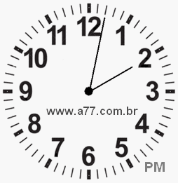 Relógio 14h2min