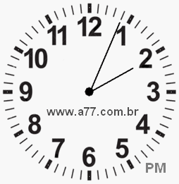 Relógio 14h4min