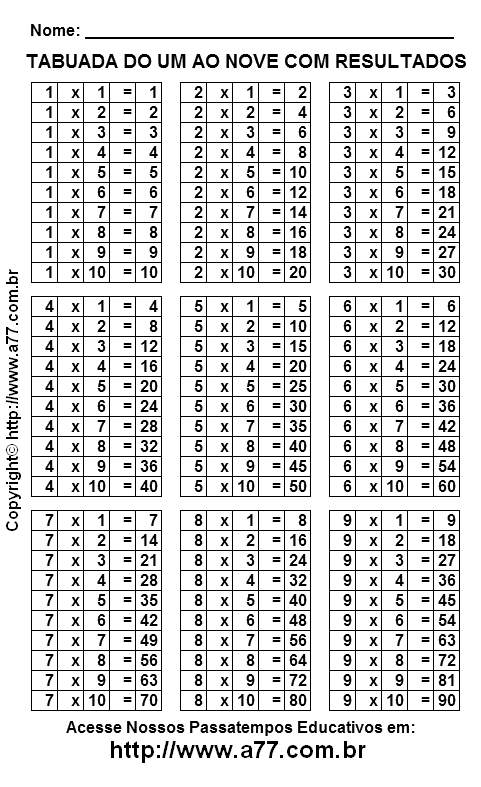 Matematica problemas simples