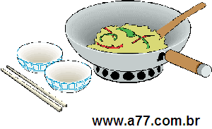 Clipart Alimentos