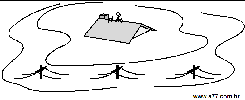 Clipart Natureza