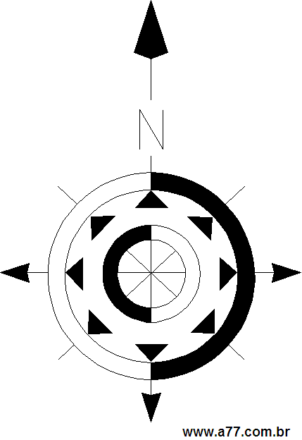 Clipart Objetos