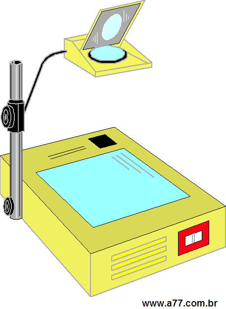 Clipart Objetos