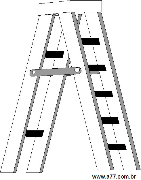 Clipart Objetos
