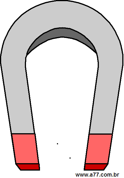 Clipart Objetos