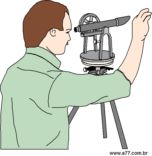 Clipart Objetos