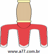Clipart Objetos
