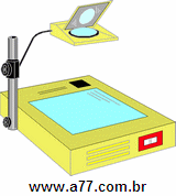 Clipart Objetos