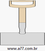 Clipart Objetos