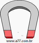 Clipart Objetos