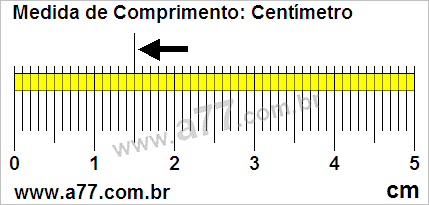 Régua Medindo 1,5 cm