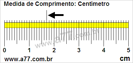 Régua de 1,7cm