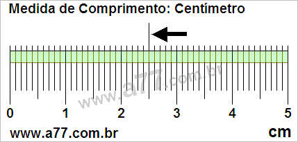 Régua Medindo 2,5 cm