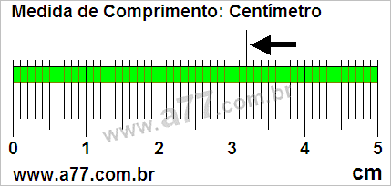 Régua Medindo 3,2 cm