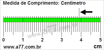 Régua Medindo 3,9 cm