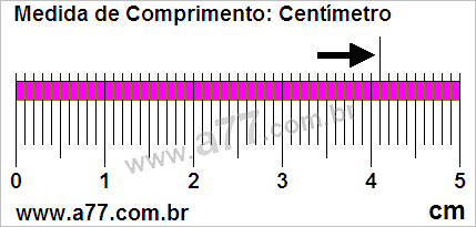 Régua Medindo 4,1 cm