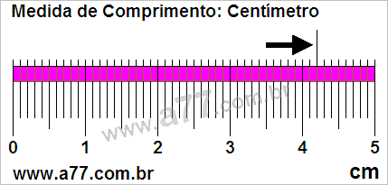 Régua Medindo 4,2 cm