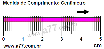 Régua Medindo 4,5 cm
