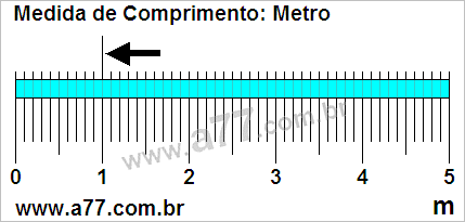 Régua Medindo 1 m