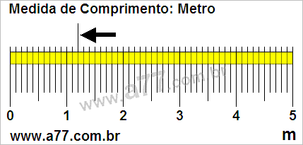Régua Medindo 1,2 m