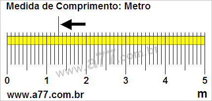 Régua Medindo 1,3 m