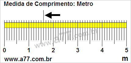 Régua Medindo 1,6 m