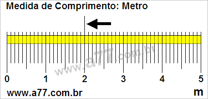 Régua Medindo 2,0 m