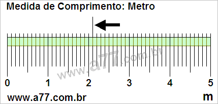 Régua Medindo 2,1 m