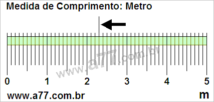 Régua Medindo 2,3 m