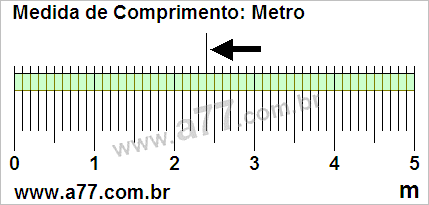 Régua Medindo 2,4 m