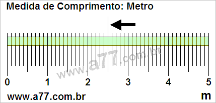 Régua Medindo 2,5 m